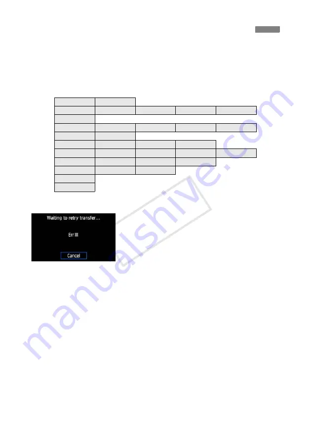 Canon Wireless Transmitter WFT-E6A Скачать руководство пользователя страница 98