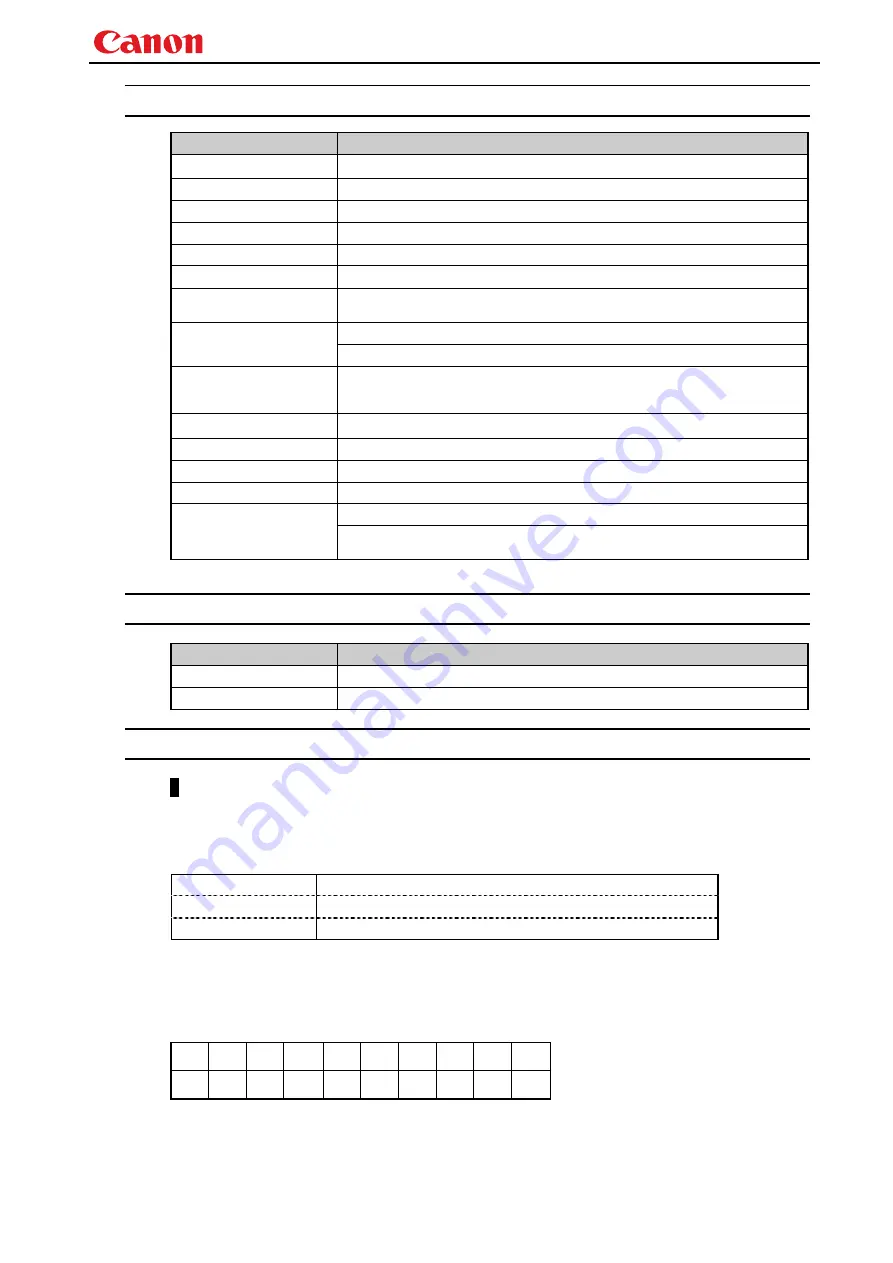 Canon WUX6000 User Commands Download Page 7