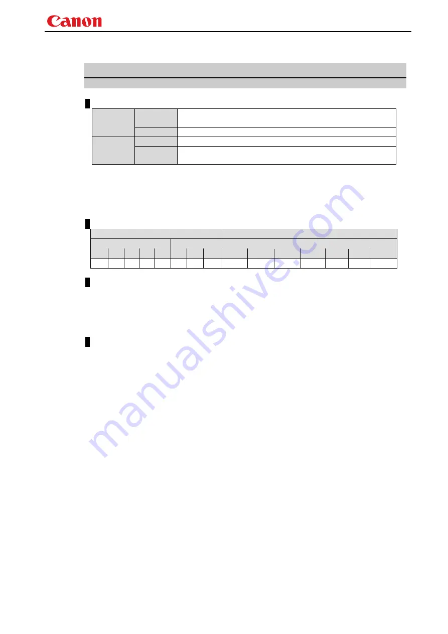 Canon WUX6000 User Commands Download Page 18