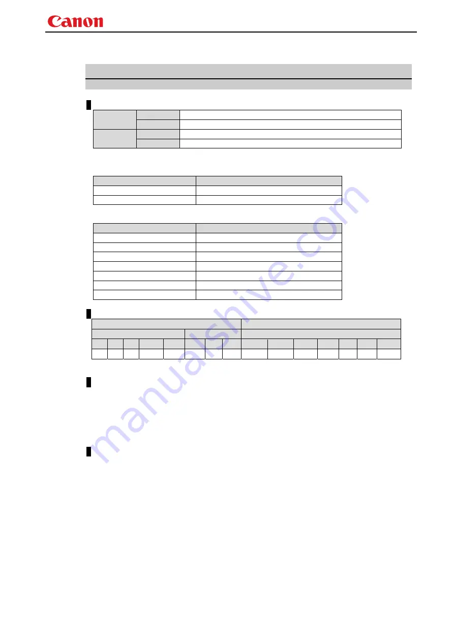 Canon WUX6000 User Commands Download Page 75