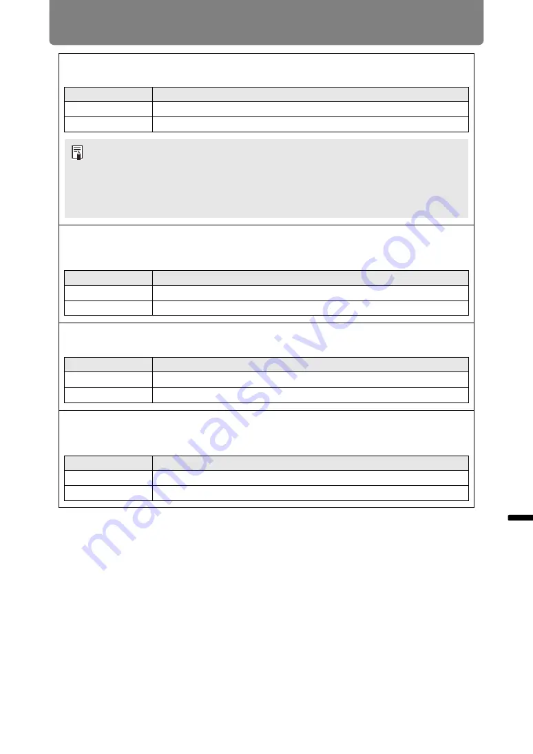 Canon WUX7000Z User Manual Download Page 165