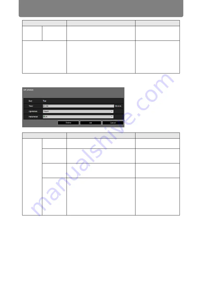 Canon WUX7000Z User Manual Download Page 202