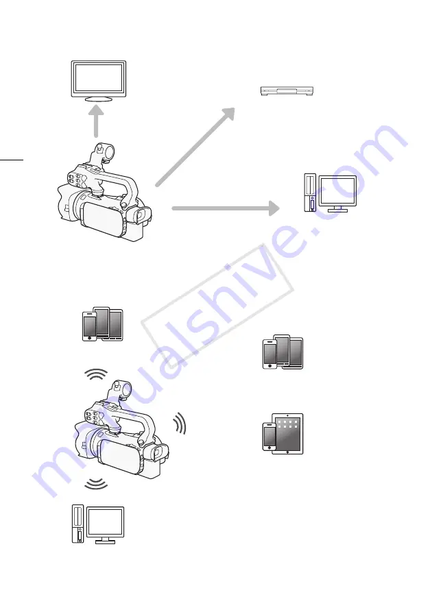 Canon XA25 Instruction Manual Download Page 6