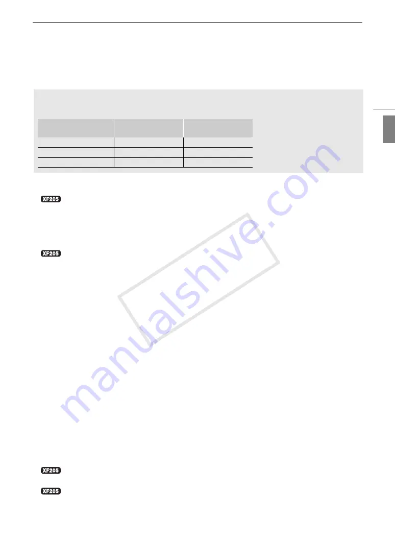 Canon XF205 Instruction Manual Download Page 237