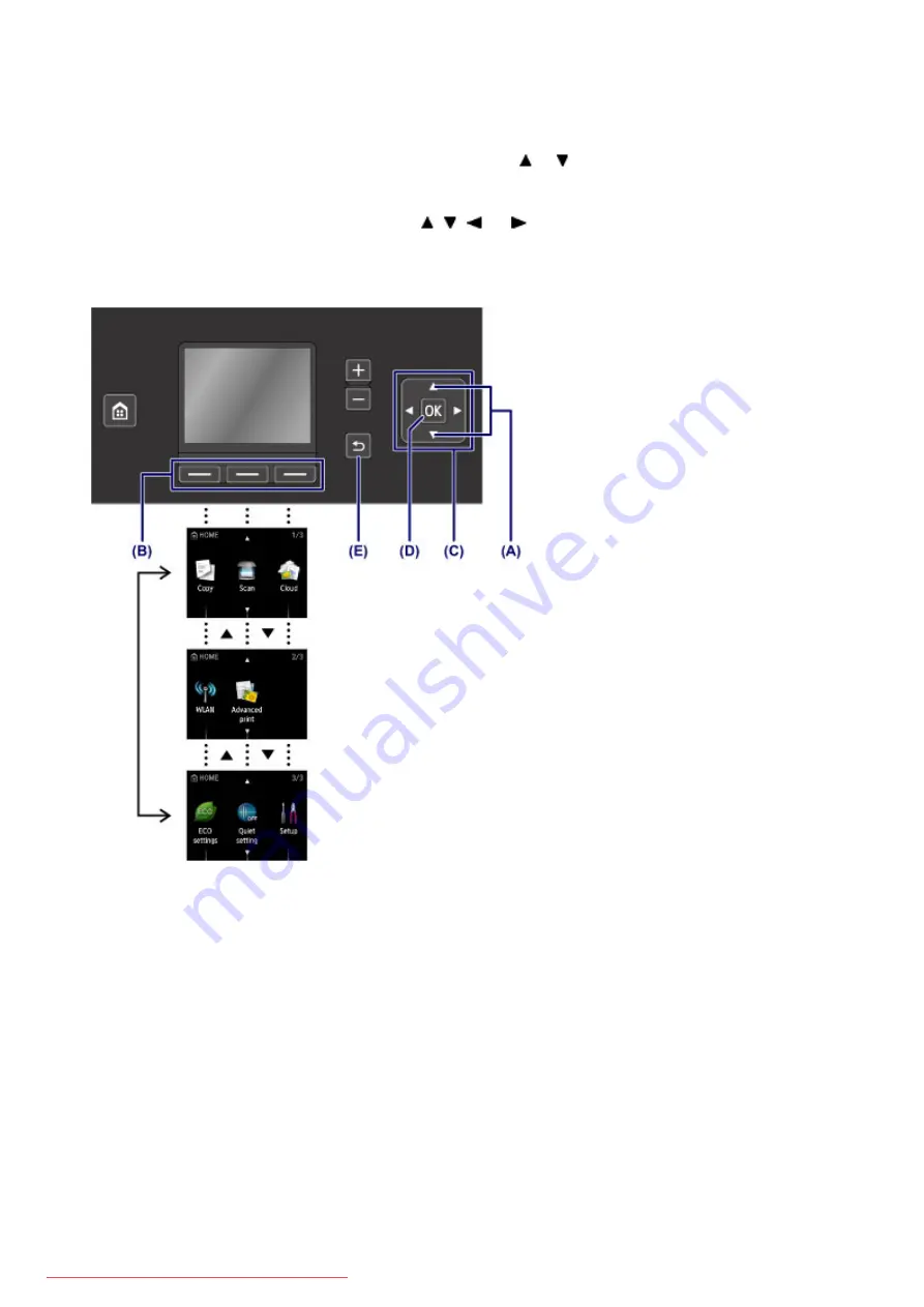 Canonzxczx MG5600 series Online Manual Download Page 142