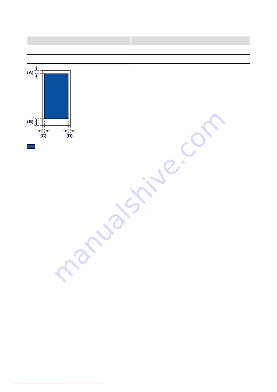 Canonzxczx MG5600 series Online Manual Download Page 165