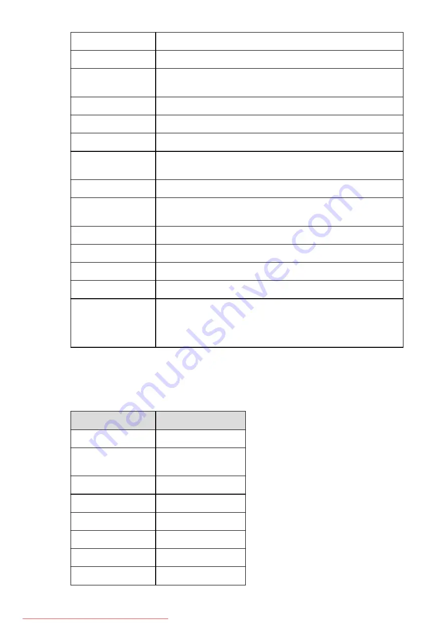 Canonzxczx MG5600 series Online Manual Download Page 229