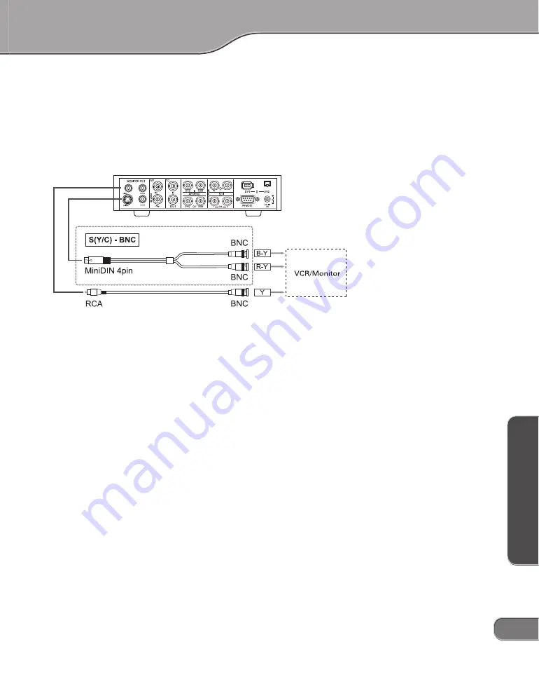 Canopus ADVC-1000 User Manual Download Page 41