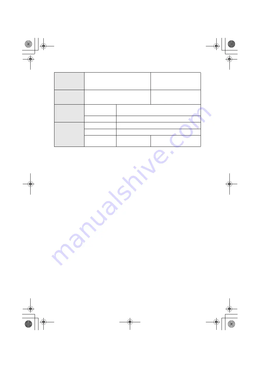 Canopus ADVC-HDM1 User Manual Download Page 20