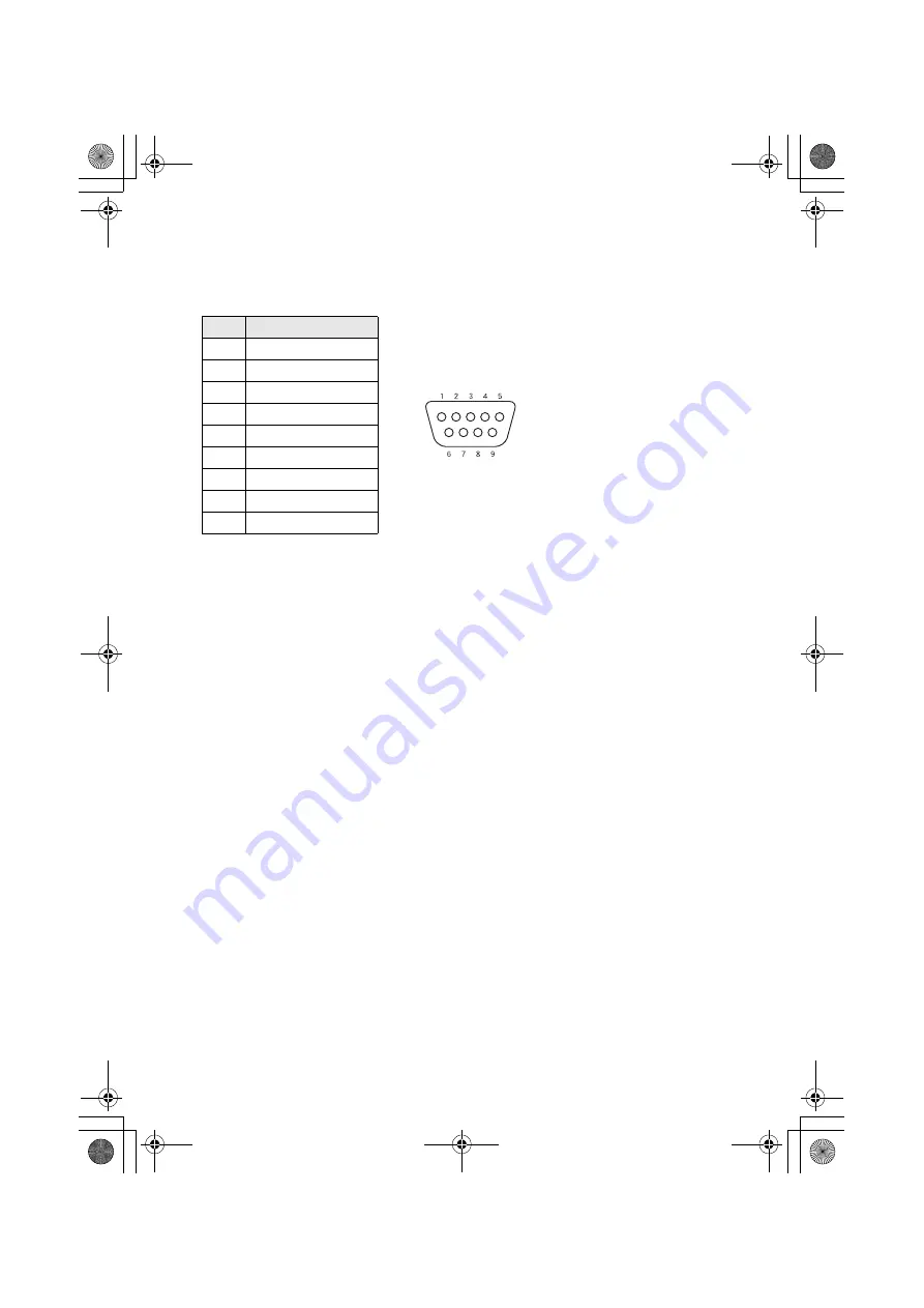 Canopus ADVC-HDM1 User Manual Download Page 22