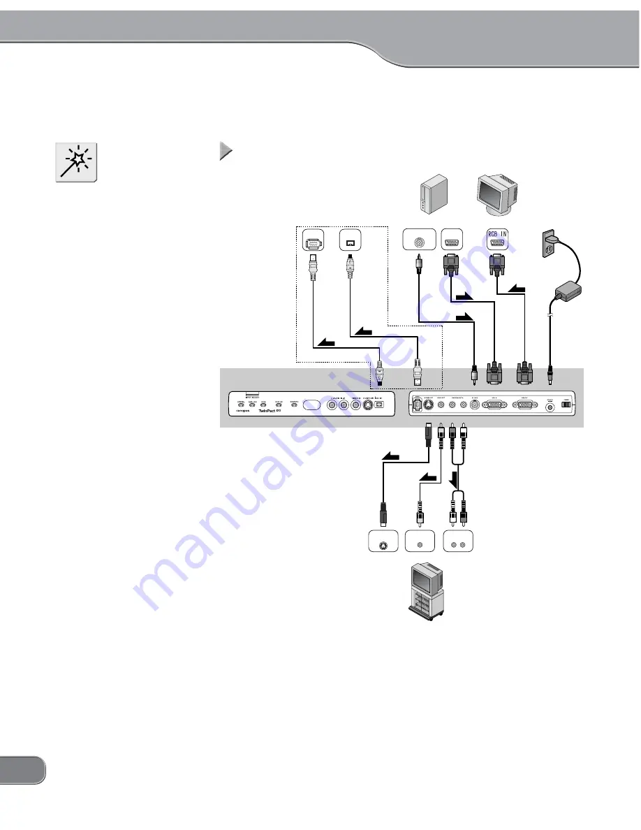 Canopus TwinPact 100 User Manual Download Page 28