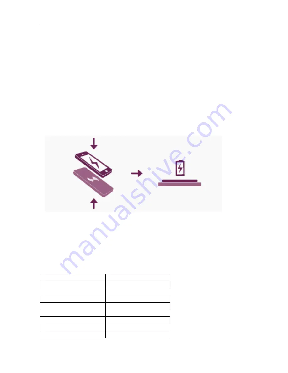 canpow CP681 User Manual And Warranty Download Page 3