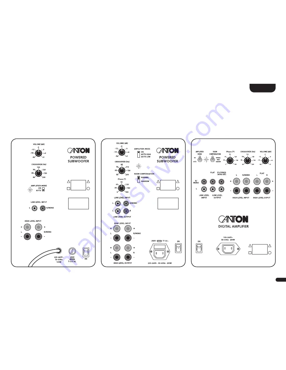 Canton AKTIVSUBWOOFER Manual Download Page 5