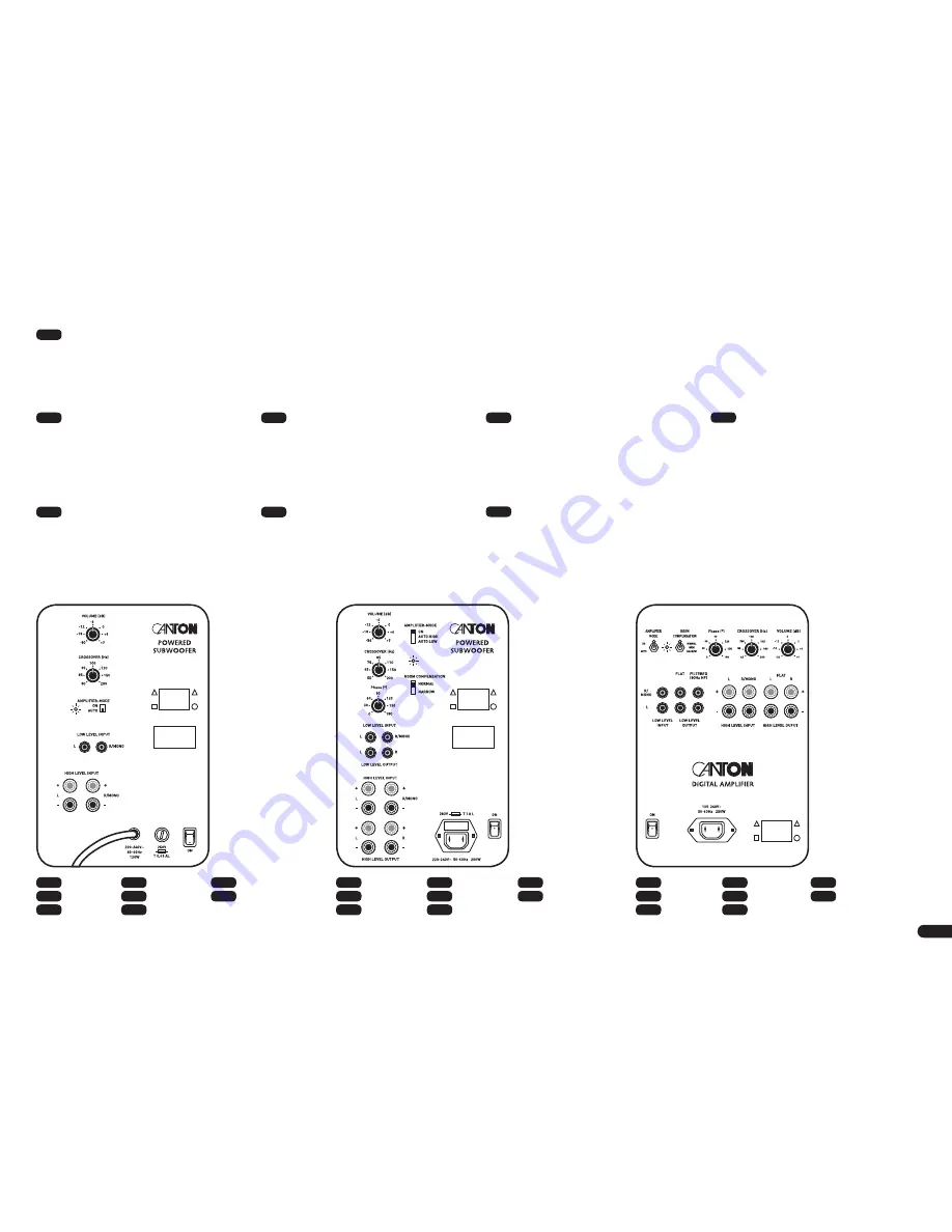 Canton AKTIVSUBWOOFER Manual Download Page 21