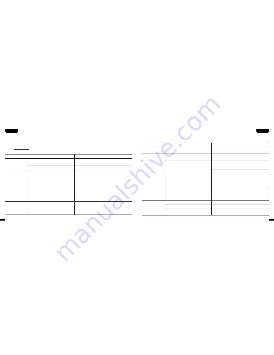 Canton DIGITAL MOVIE 100 Operating Instructions Manual Download Page 13