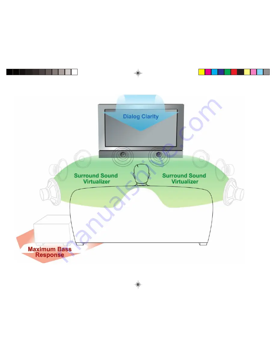 Canton DIGITAL MOVIE DM 70 Manual Download Page 42