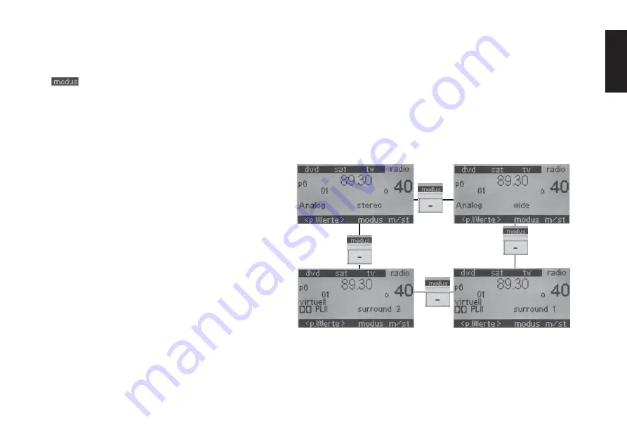 Canton Digital Movie DM 90.2 Operating Instructions Manual Download Page 13