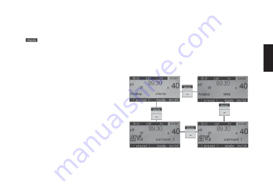 Canton Digital Movie DM 90.2 Operating Instructions Manual Download Page 37