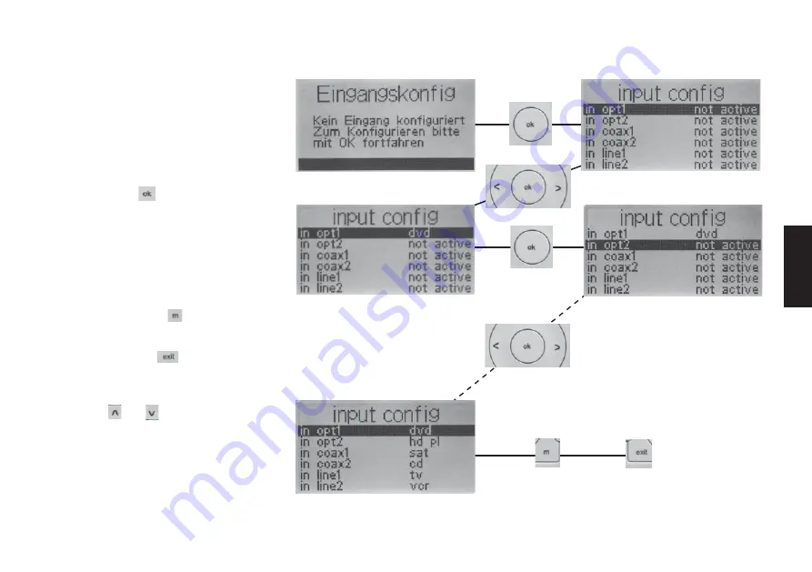 Canton Digital Movie DM 90.2 Operating Instructions Manual Download Page 59