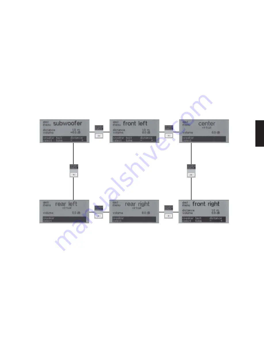 Canton DIGITAL MOVIE DM 90 Manual Download Page 51