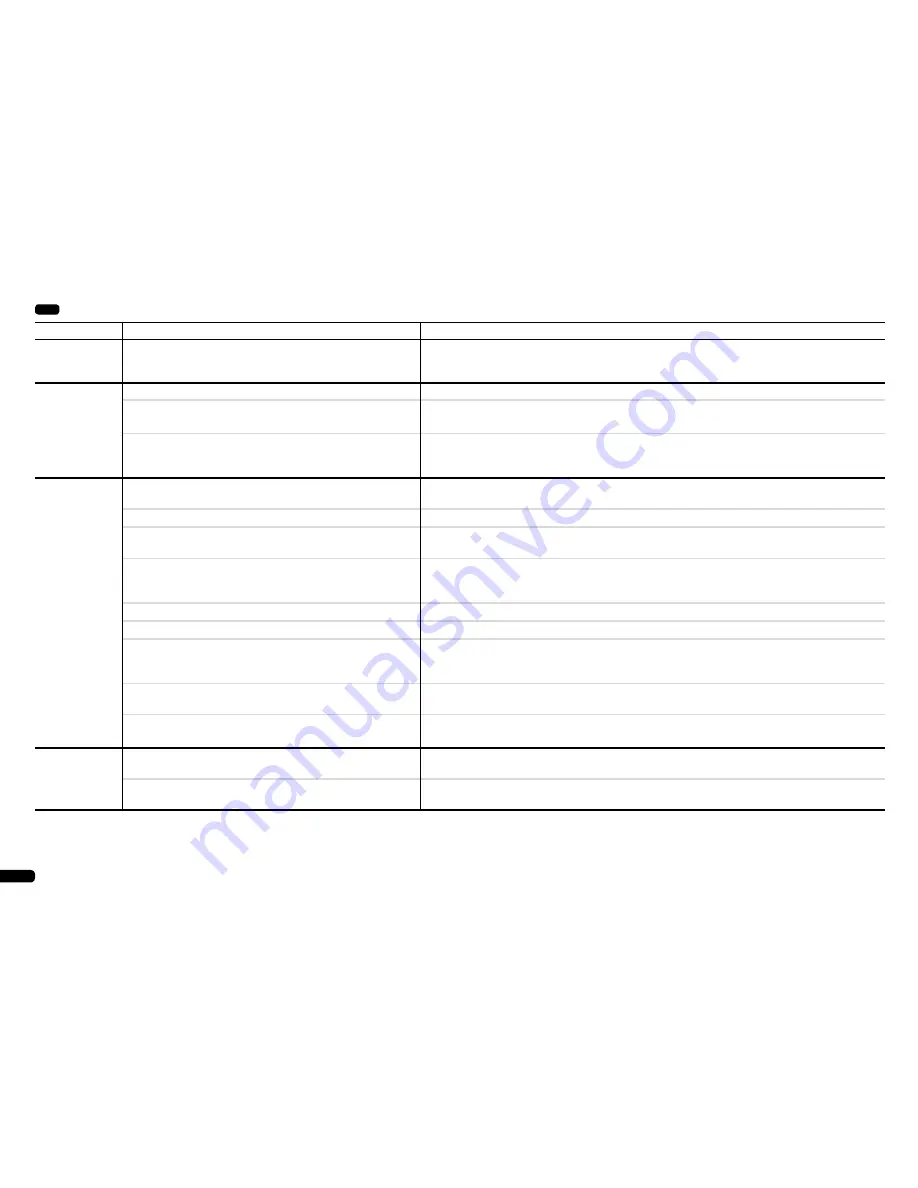 Canton DIGITAL MOVIE DM 90 Operating Instructions Manual Download Page 38