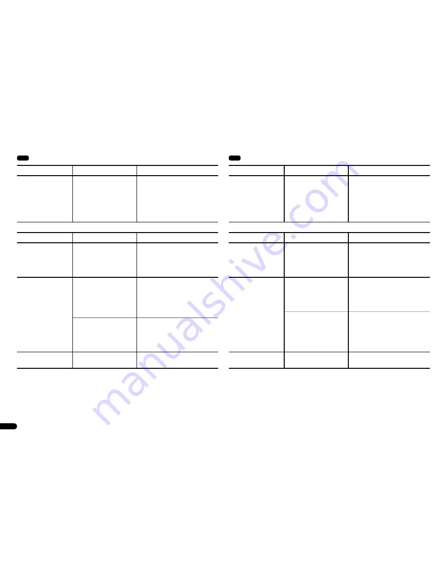 Canton InWall Series Operating Instructions Manual Download Page 42