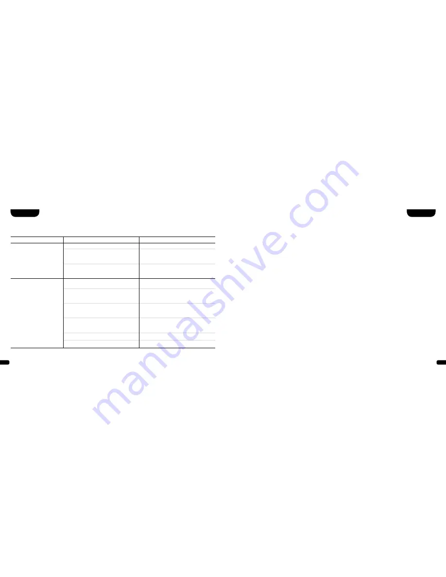 Canton Musicbox S User Manual Download Page 12