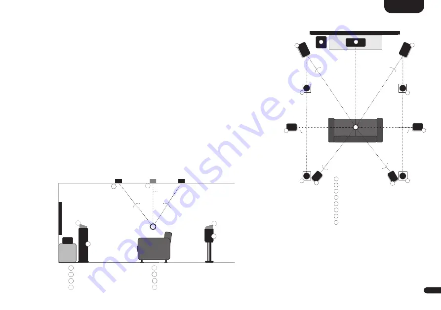 Canton Smart Connect 5.1 Скачать руководство пользователя страница 53