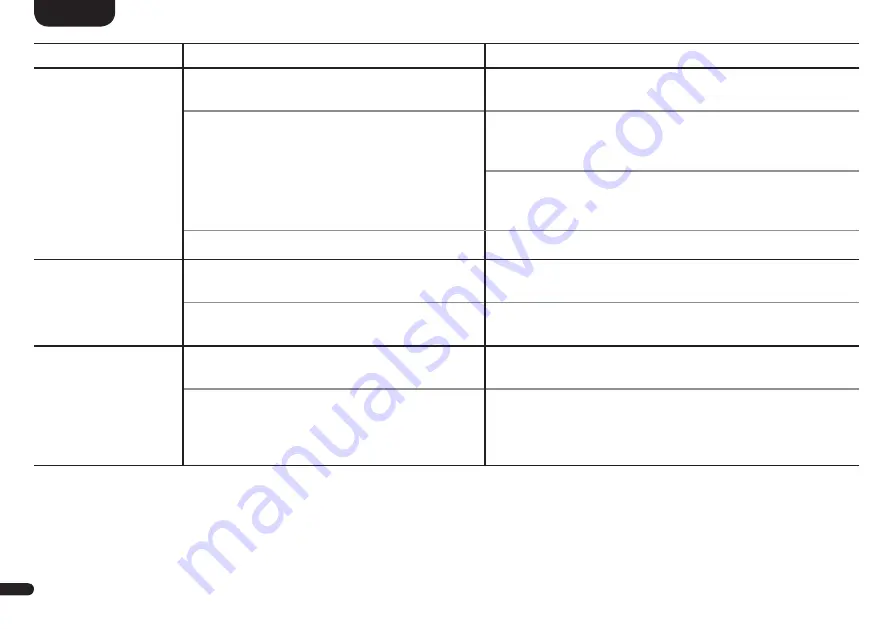 Canton Sound M Operating Instructions Manual Download Page 42