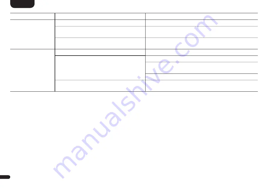 Canton Sound M Operating Instructions Manual Download Page 44