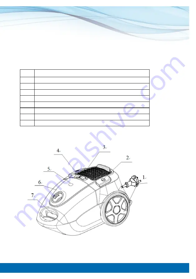 CANVAC CDS5700V Скачать руководство пользователя страница 15