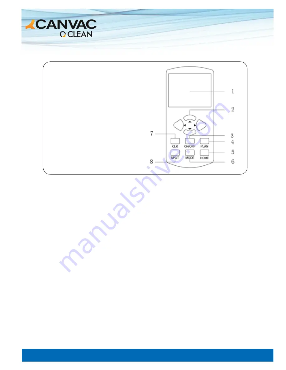 CANVAC Q CLEAN 250 Скачать руководство пользователя страница 10