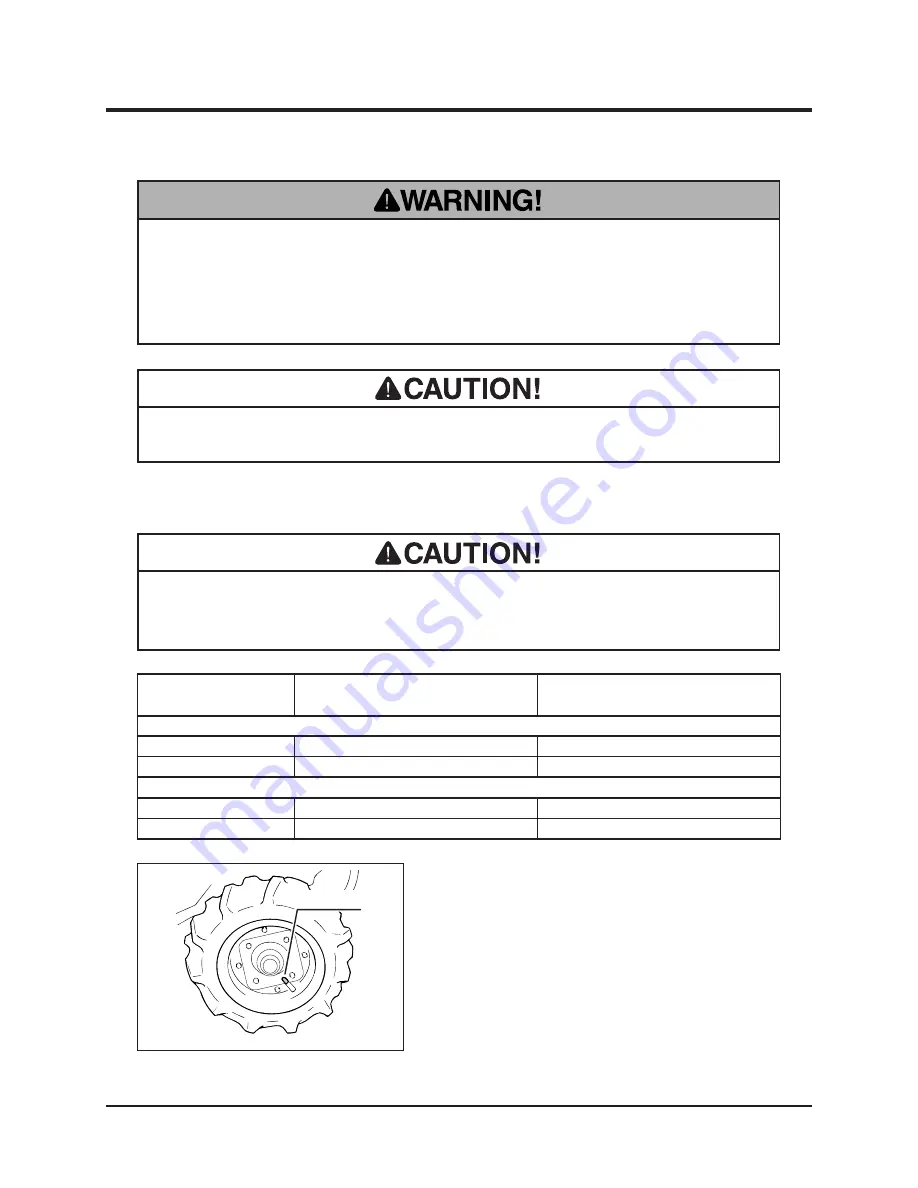 CanyCom CMX 224 Operator'S Manual Download Page 66