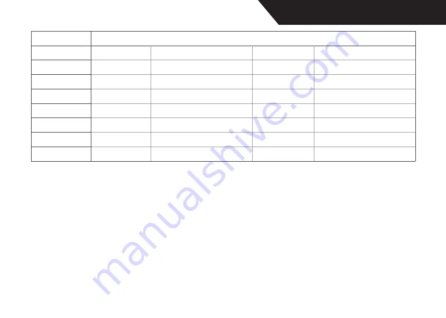 Canyon PATHLITE:ON M155 Quick Start Manual Download Page 19