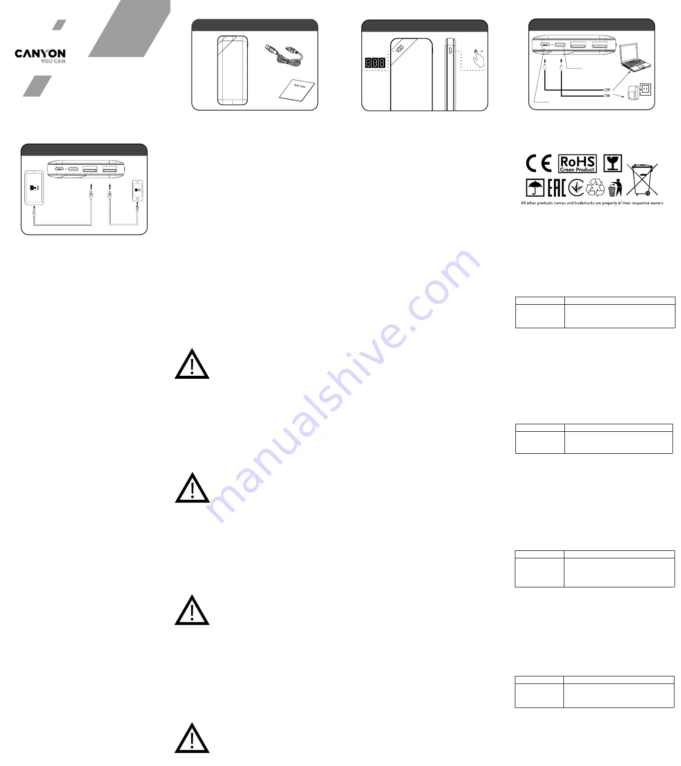 Canyon PB-102 Quick Start Manual Download Page 2