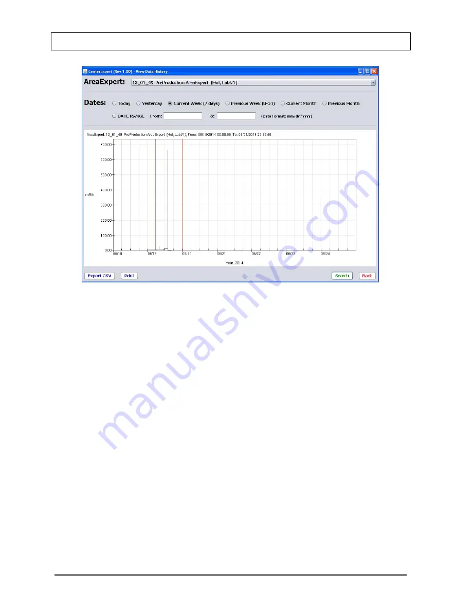 Capintec AreaExpert User Manual Download Page 42