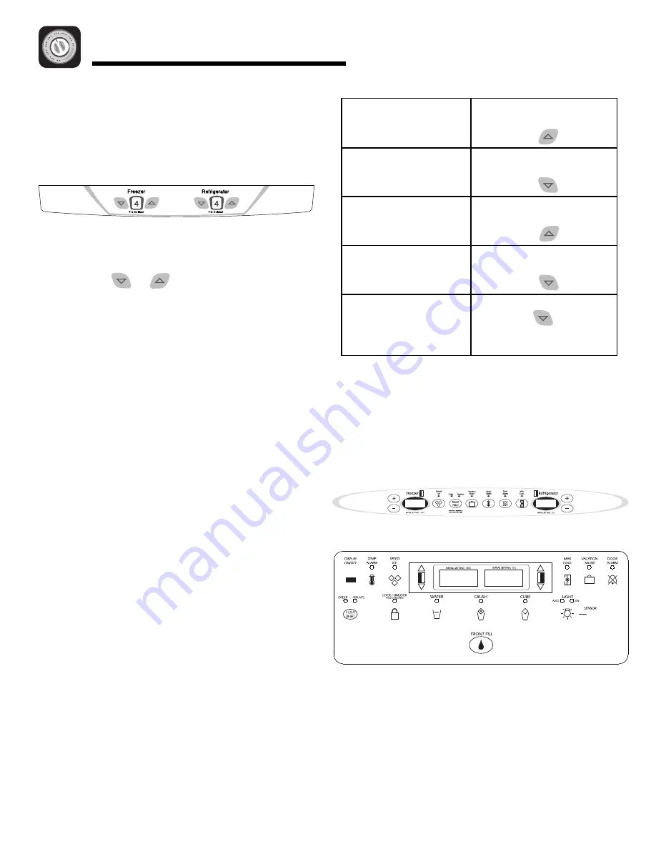 Caple CAFF22 Use & Care Manual Download Page 8