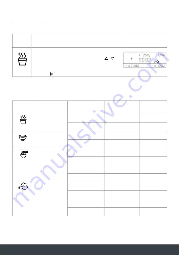 Caple CM110SS Instruction Manual Download Page 21