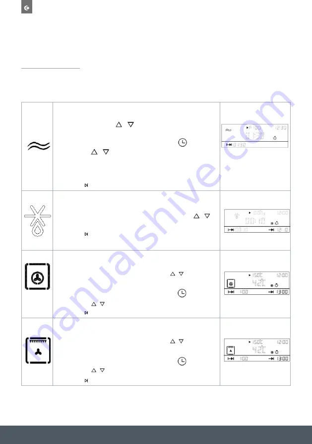 Caple CM111 Скачать руководство пользователя страница 22