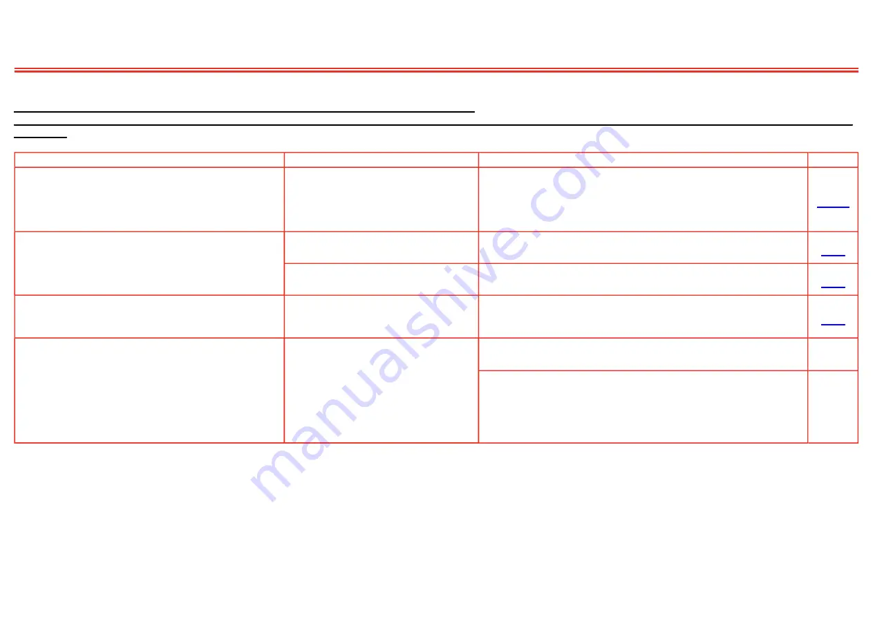 Caple CM209WH Technical Information Download Page 25