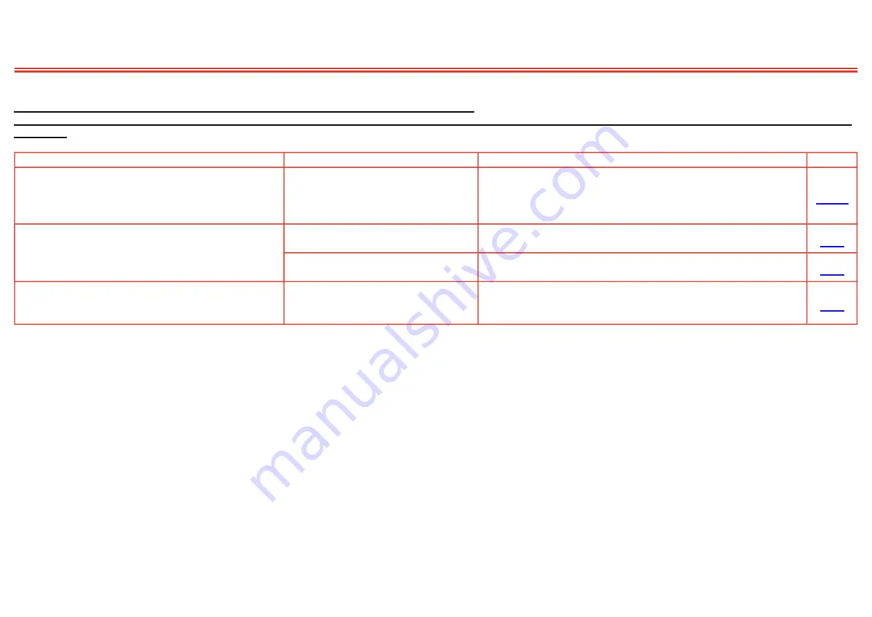 Caple CM209WH Technical Information Download Page 26