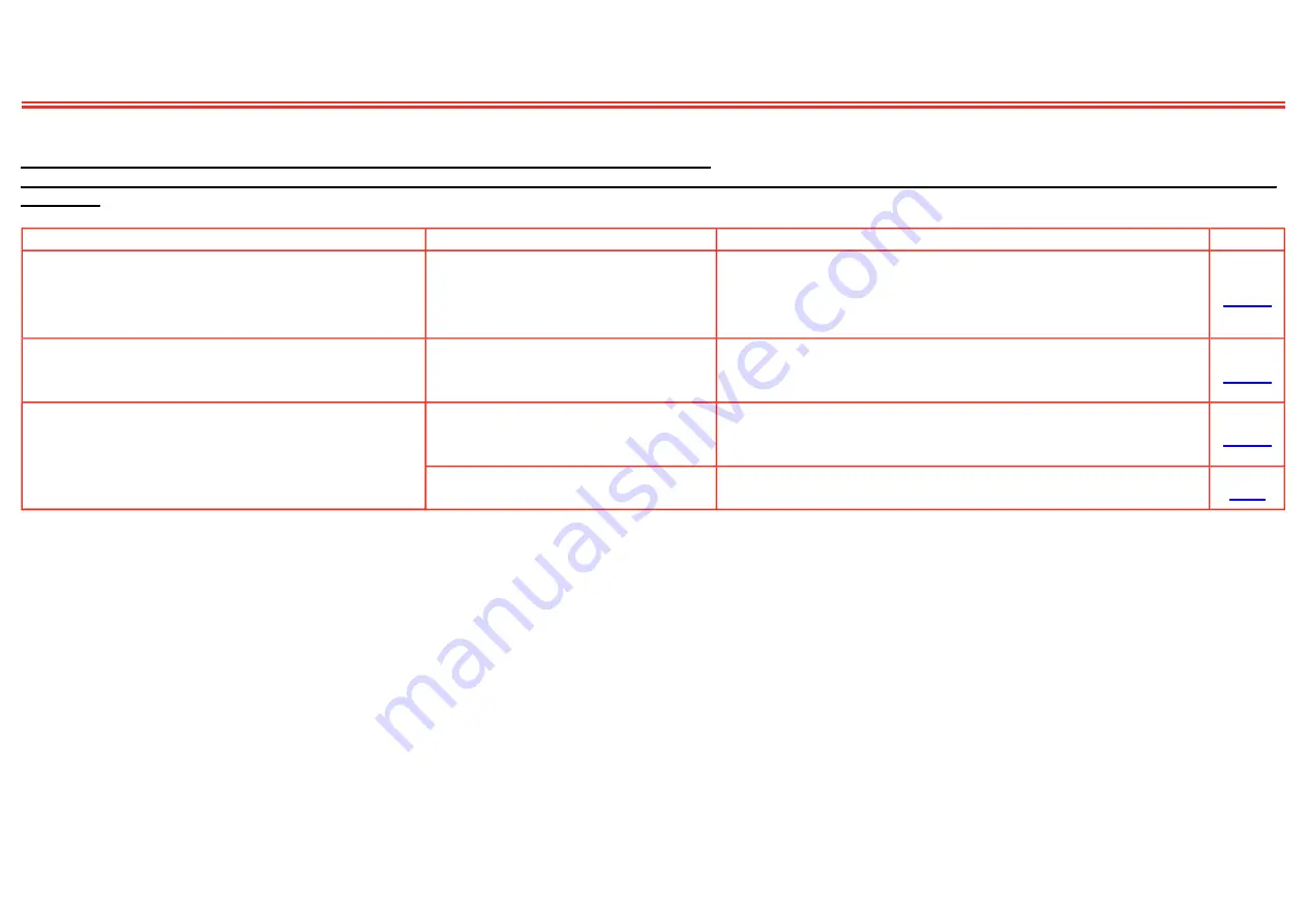 Caple CM209WH Technical Information Download Page 27