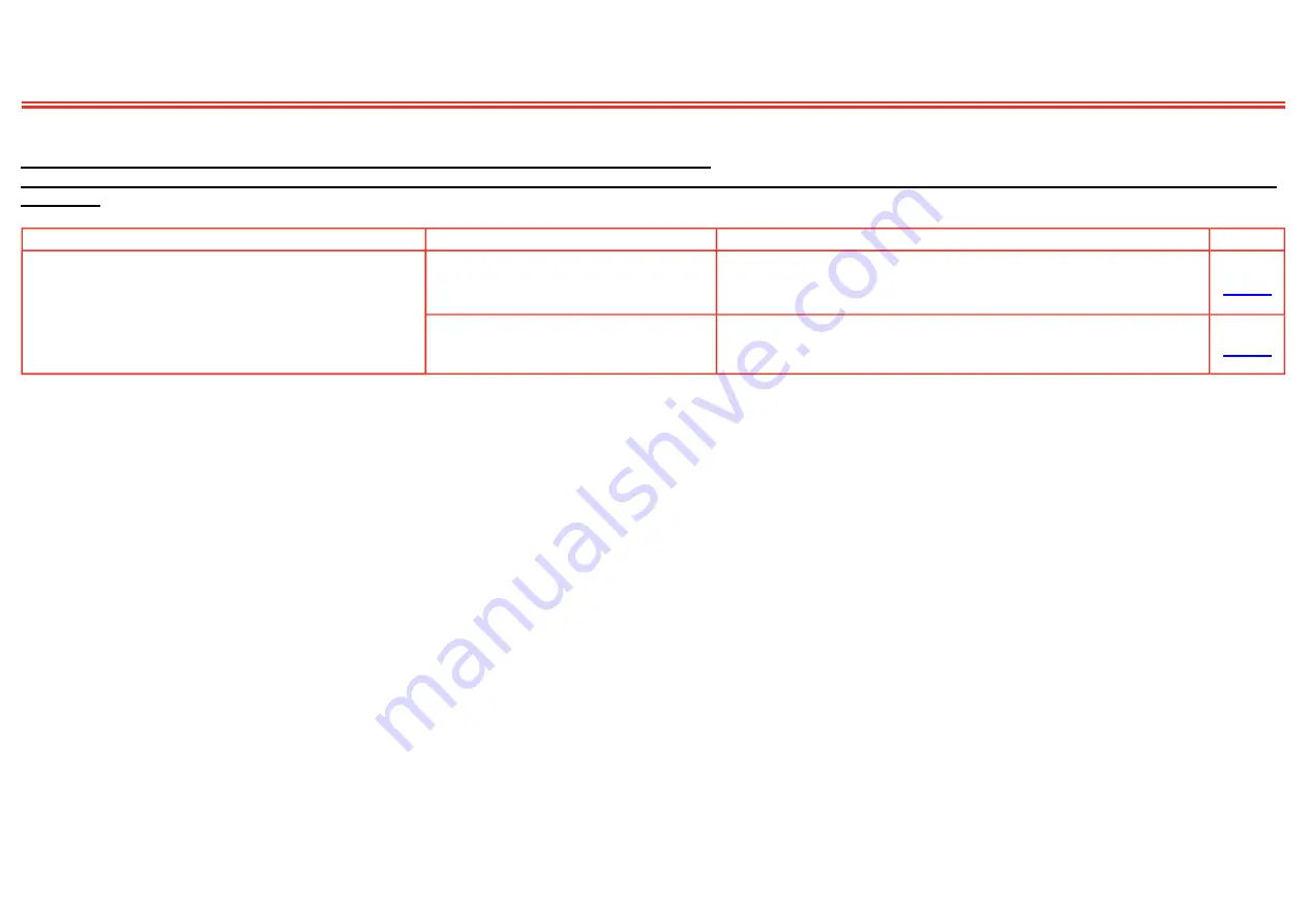 Caple CM209WH Technical Information Download Page 29