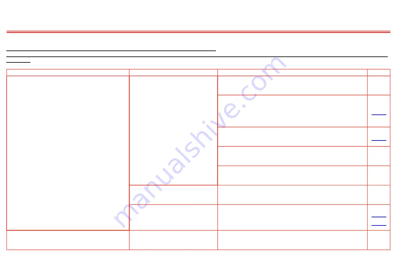 Caple CM209WH Скачать руководство пользователя страница 30