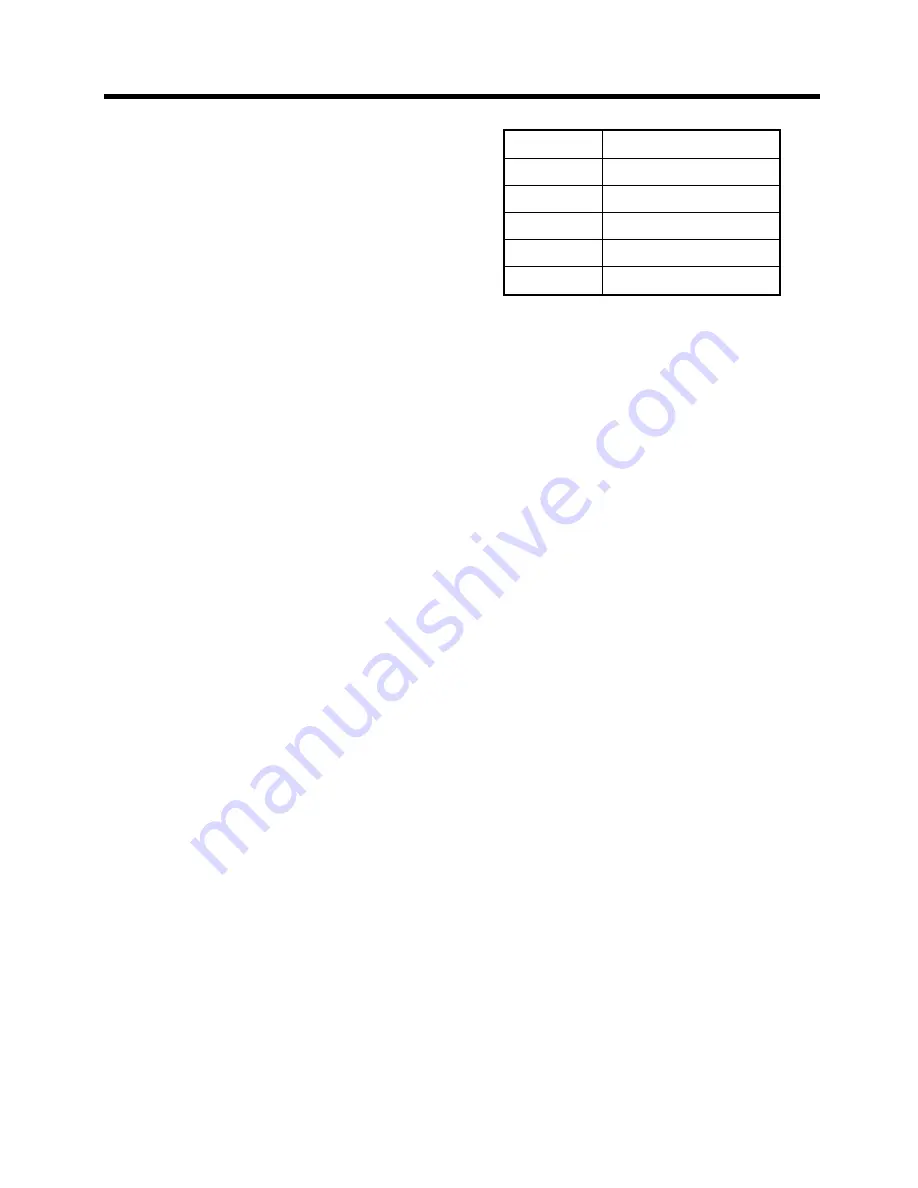 Caple Ri731 Operation Instructions Manual Download Page 10