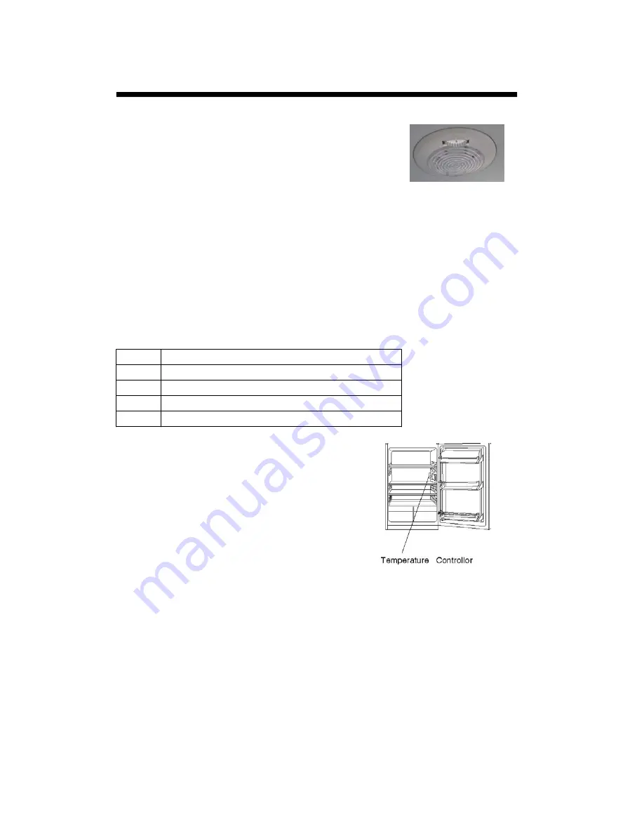 Caple RIL123 Instruction Manual Download Page 7