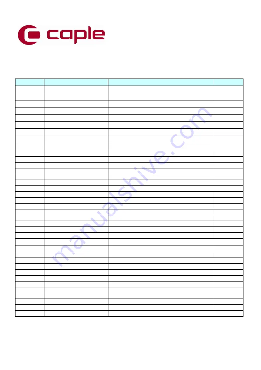 Caple WI152 Technical Information Download Page 3