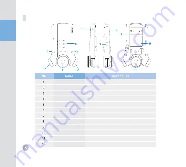 Capra CARPA-130 User Manual Download Page 8