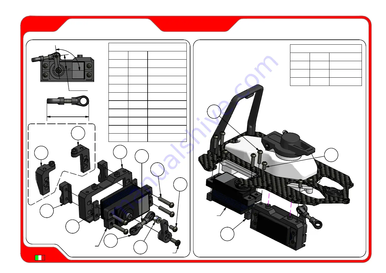 Capricorn RC LabC03evo Скачать руководство пользователя страница 36