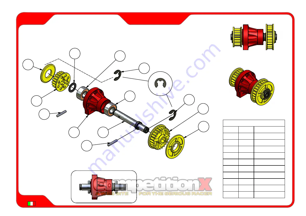 Capricorn LAB C03 Instruction Manual Download Page 8